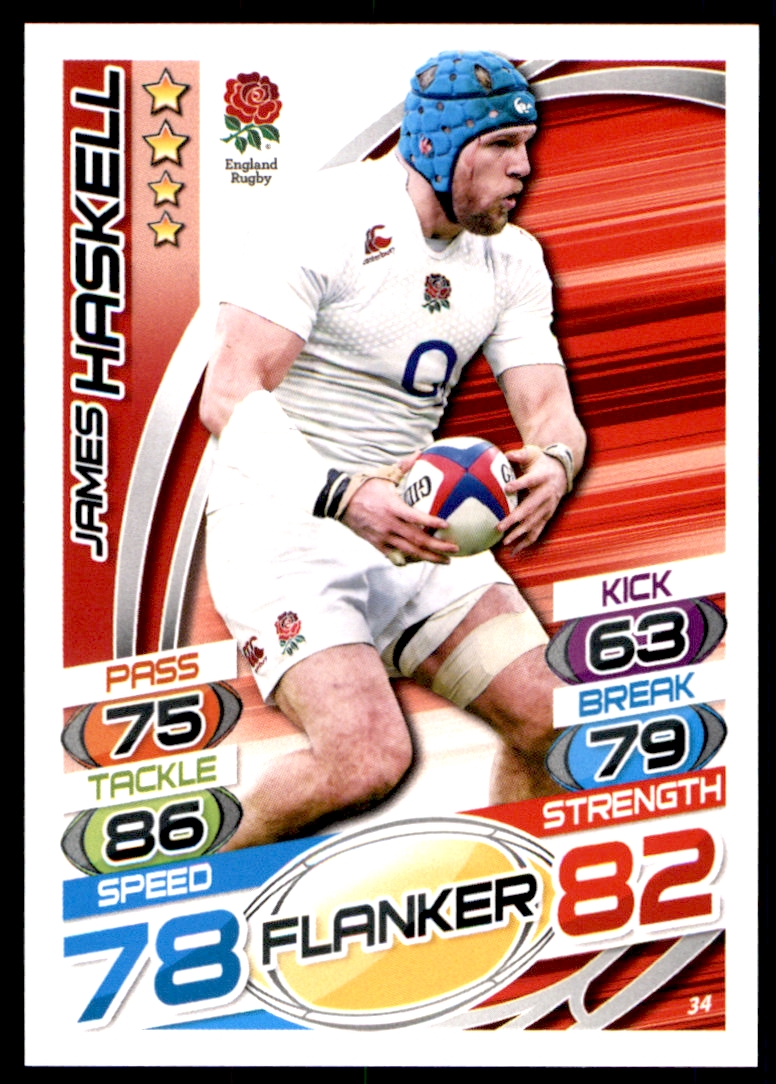 Signed Jack Nowell England Rugby Attax 2015 Card 