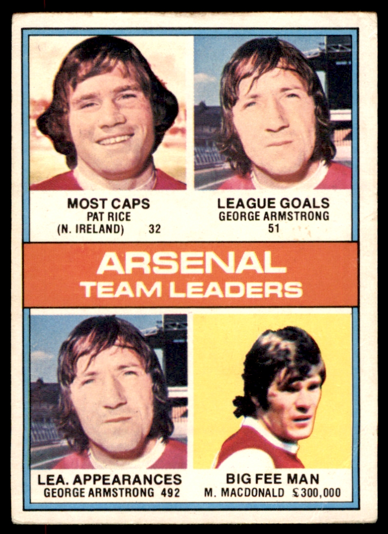TOPPS 1977 FOOTBALL RED BACK CARDS 101 to 199 F *PICK THE CARDS YOU NEED*