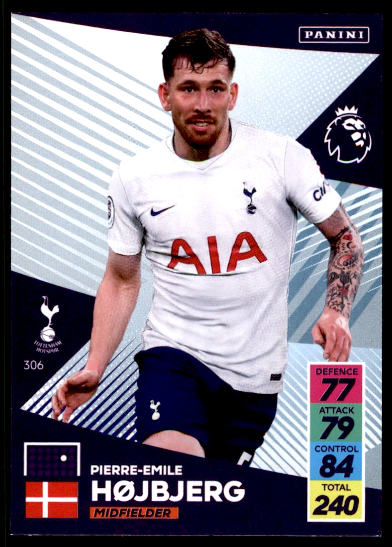 PANINI PREMIER LEAGUE ADRENALYN XL 2021/22 21/22 (CARDS 244 - 369) - Picture 56 of 112