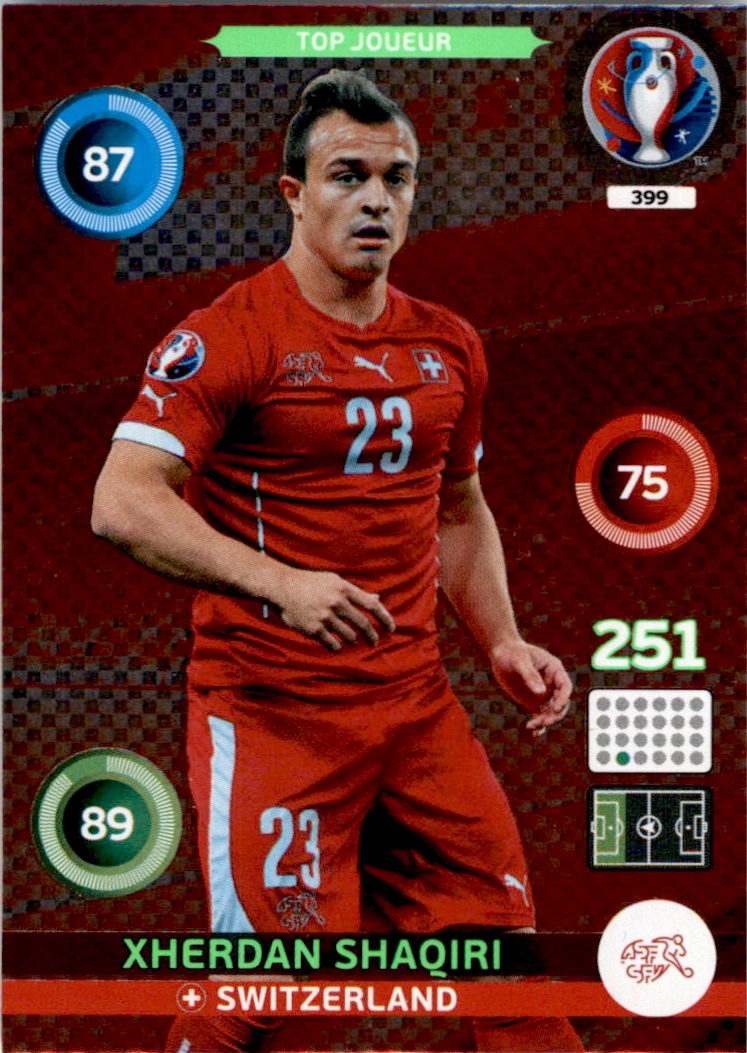 Individual Top Joueur Cards Adrenalyn XL UEFA Euro 2016 Trading Cards 